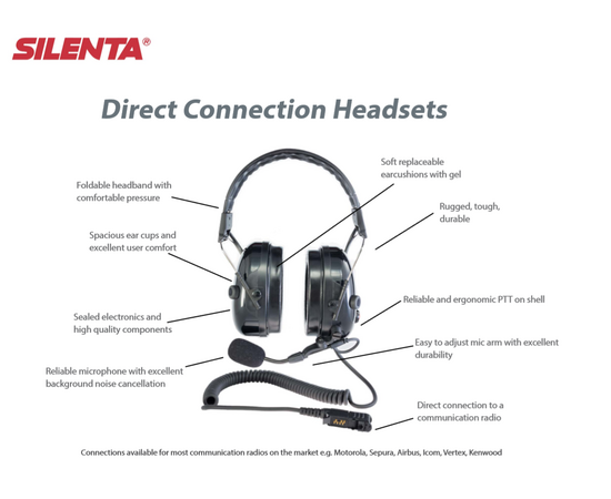 Silenta A-COM TRBO II Standard Headset (Motorola DP2000, DP3000, MTP3000)