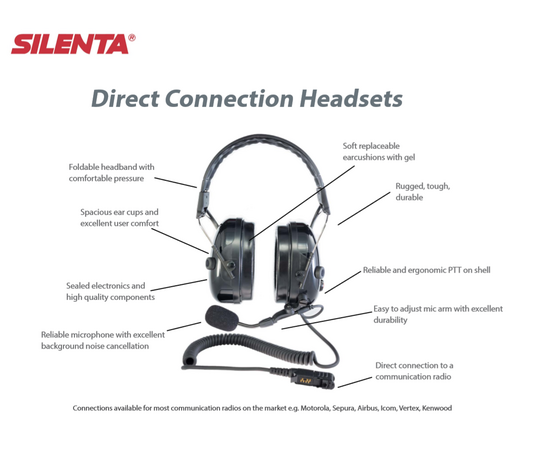 Silenta A-COM TRBO Standard Headset (Motorola DP4000)