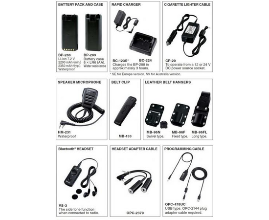Icom IC-A25NE VHF Airband (6W, PEP,  NAV+COM, GPS, Bluetooth)