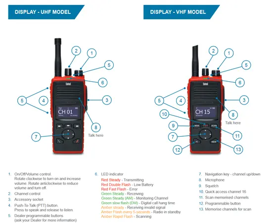 Entel DT885 FF (UHF) - Fire Fighter Radio Kit (Atex, IP68, SOLAS, MED/5.20 )