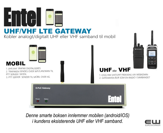 Entel E-PoC VHF/UHF Gateway 2.0