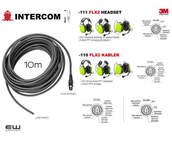 Spesialkabel FLX2-210 (Ship intercom 10m)