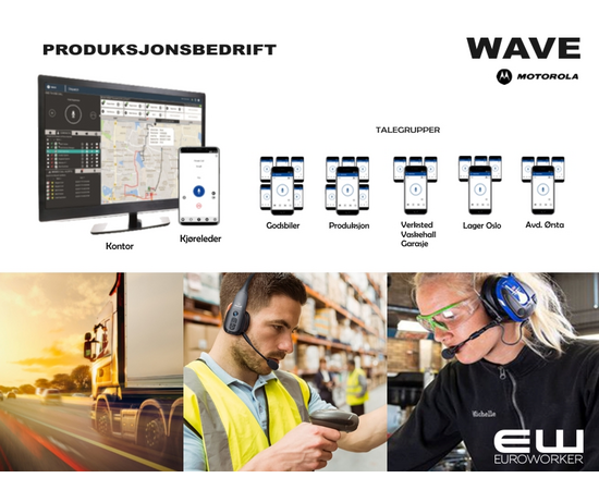 Motorola Wave for Produksjonsbedrift