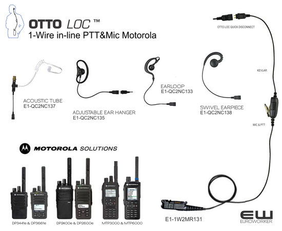 Otto Loc 1-Wire in-line PTT&Mic Motorola DP & MTP