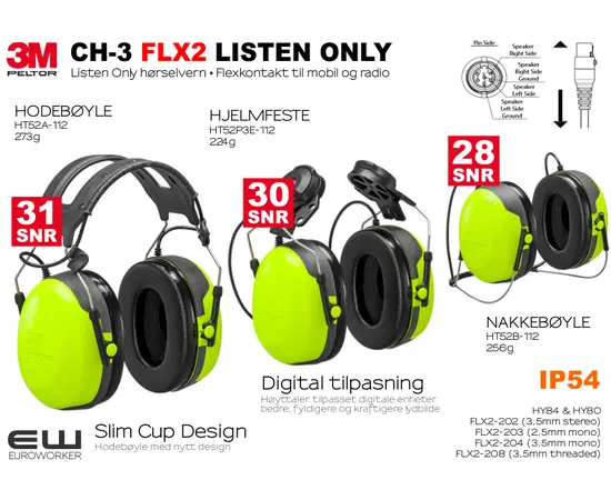 FLX2 HT52A-112
3M Peltor CH-3 Listen Only - Industry Noise Protection
