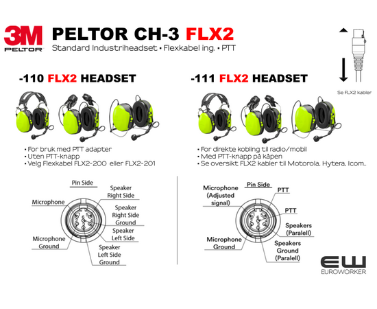 3M Peltor FLX2 kabler til CH-3 headset (MT74H52)