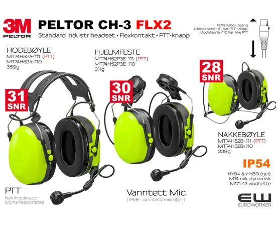 MT74H52P3E-111 - Hjelmfeste (7100203150)
MT74H52A-111 - Hodebøyle (7100203638)
MT74H52B-111 - Nakkebøyle (7100205729)