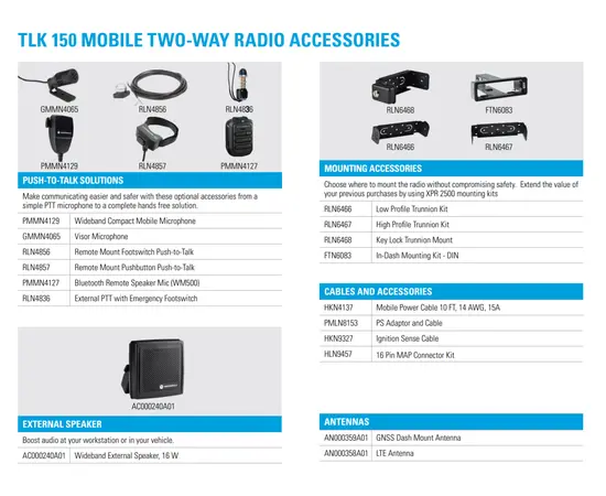 Motorola WAVE TLK150 Mobilrado (LTE, WiFI, PoC)