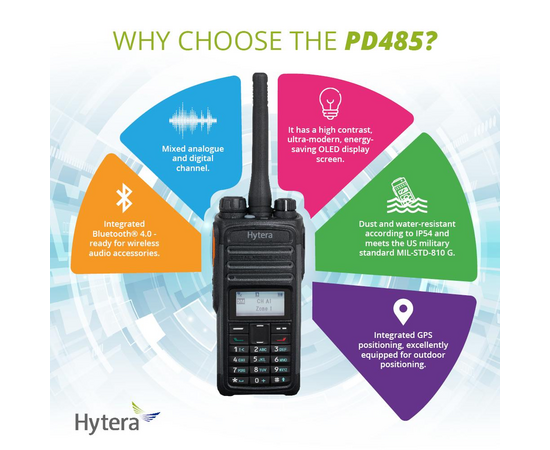 Hytera PD485 (VHF, UHF, BLUETOOTH,  GPS)