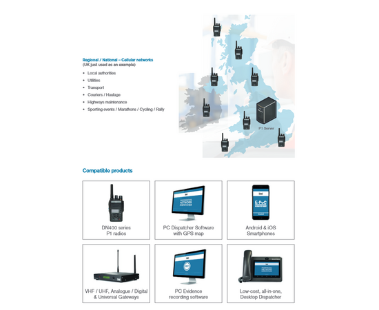 Entel P1 Private Server - Offline POC Radio System (WiFi, LTE), 6 image