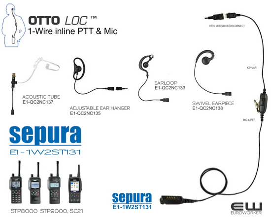 Otto Loc 1-Wire in-line PTT&Mic (SEPURA STP/SC1)