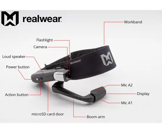 RealWear HMT-1 Smartbriller med Workband