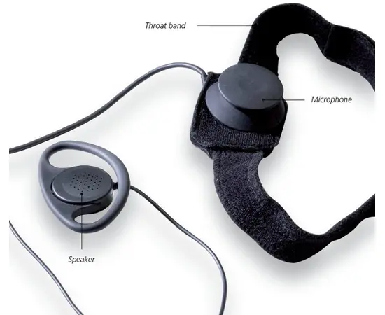 Savox TC-1 & TM-1 Throat Microhone & Speaker Unit (Nato J11) L50580   K50257)