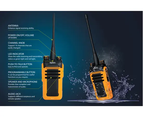 Hytera BD615 (IP66, DMR)