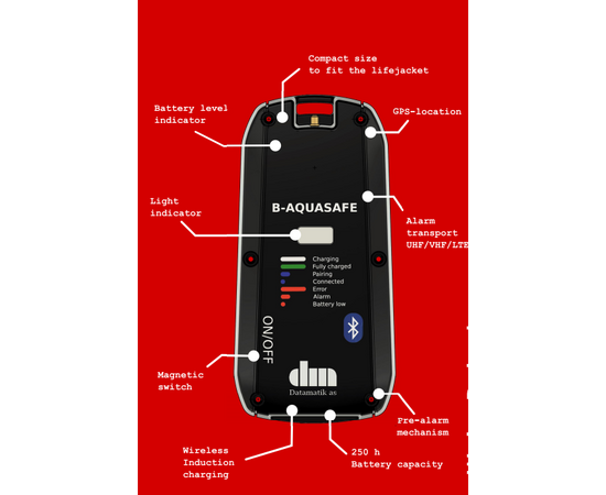 Wave PTX Bluetooth Vannsensor - Man in Water Alarm