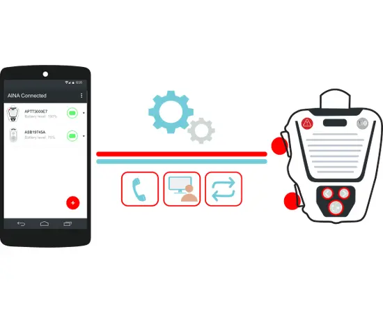 Aina PTT - Voice Responder (POC, PTT, BT, IP67)