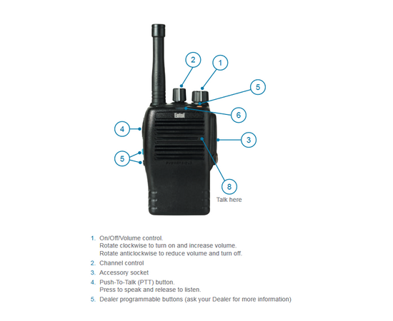 Entel DX482 UHF eller DX422 VHF Yrkesradio