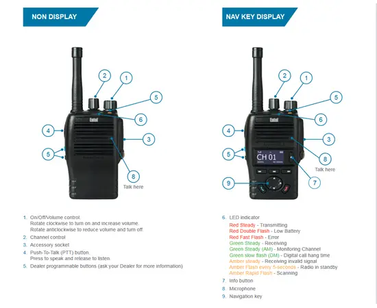 Entel DX485M  DX482M Marine UHF