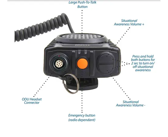 TItan MM50 RSM Dual PTT adapter (IP67, Motorola DP-MTP)
