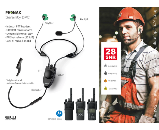 Phonak Serenity DPC (Dynamic Protection & Communication)