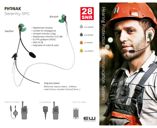 Phonak Serenity SPC (Static Protection & Communication)