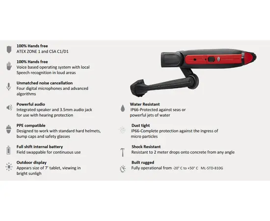 RealWear HMT-1Z1 R - Atex Headworn Tablet (Remote Tech Expert Guidance Kit) (Atex, Vanntett)