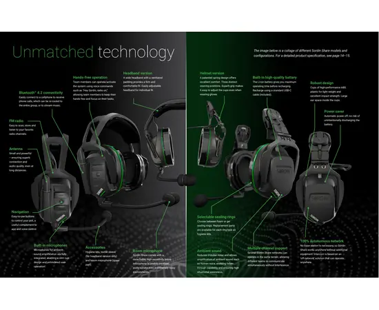 Sordin SHARE Headband Black Gel