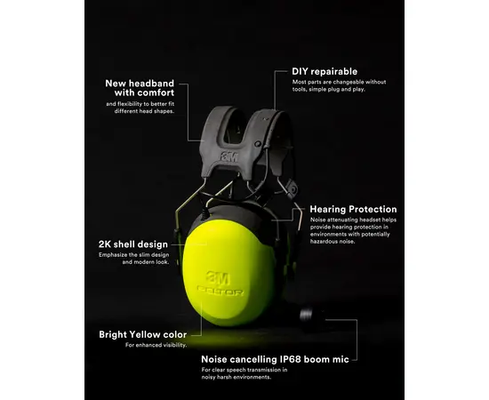 MT74H52P3E-111 - Hjelmfeste (7100203150)
MT74H52A-111 - Hodebøyle (7100203638)
MT74H52B-111 - Nakkebøyle (7100205729)