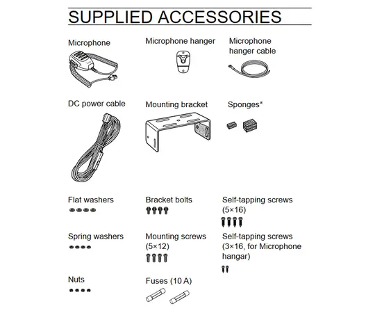 Icom IC-A120E VHF - Ground to Air Airband Mobile Radio - EUROWORKER