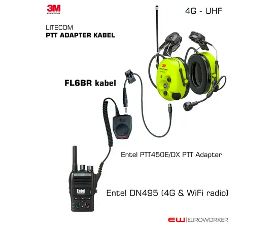 Entel PTT450E/DX PTT Adapter (DX-serie), 2 image