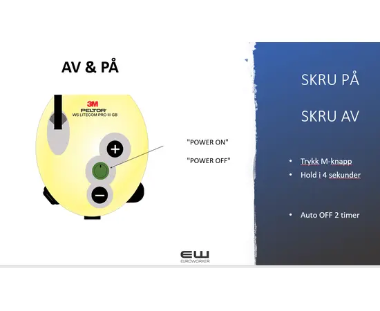 Litecom Academy - Brukerkurs - Training - EN352 - Peltor - euroworker