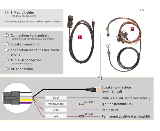 PTCarPhone 6 fastmontert 4G-telefon og WIFI sone - euroworker 2022