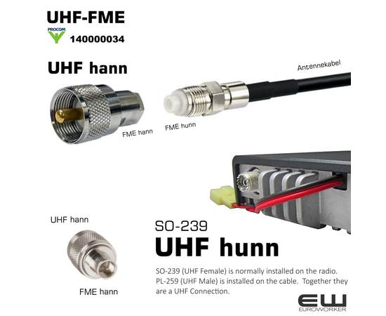 UHF-Hann (PL-259) og UHF-Hunn (SO-239) - UHF Antennekontakt