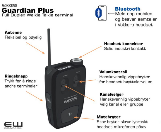 Vokkero Mobile Radio Terminal Guardian Plus (VOKKER-GUARD-FCE001-PL)