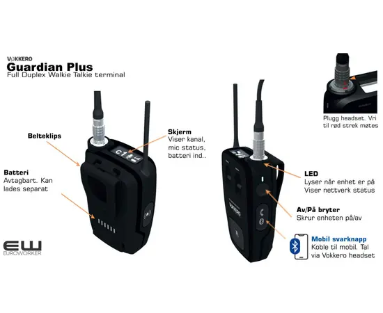 Vokkero Guardian Plus Bluetooth - 6 User Kit