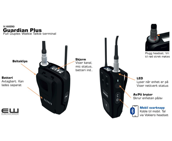 Vokkero Guardian Show - Full Duplex Radio Terminal