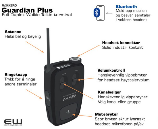 Vokkero Mobile Radio Terminal Guardian Plus (VOKKER-GUARD-FCE001-PL)