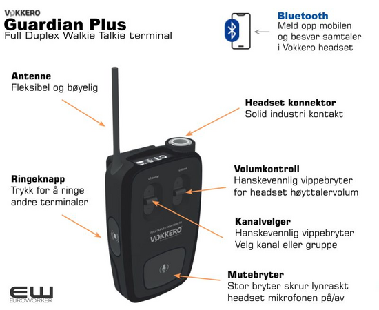 Vokkero Guardian Show - Full Duplex Radio Terminal