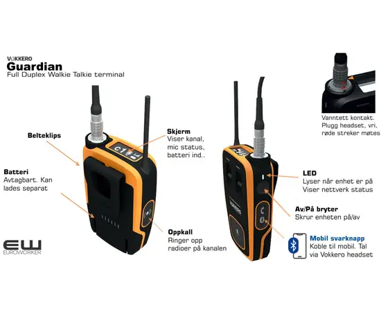 Vokkero Guardian Standard 2 users Full Duplex Intercom Hjelm Kit