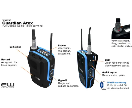 Full Duplex Atex Radiosamband  - Vokkero Guardian Atex  (VOKKER-GUARD-FCE001-EX)