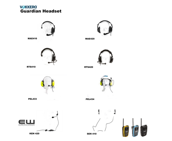 Vokkero  Guardian Standard - Full Duplex Radio Terminal