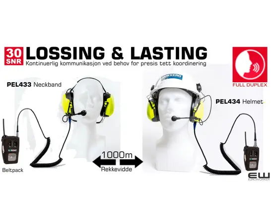 Vokkero Guardian Standard 2 users Full Duplex Intercom Hjelm Kit