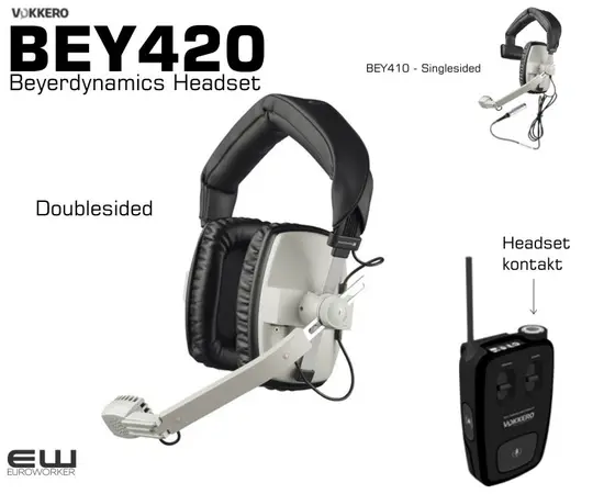 Vokkero Guardian Show Bluetooth -  6 User Kit