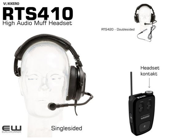 Vokkero RTS420 & RTS410 - High Audio Muff Headset