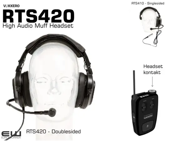 Vokkero Guardian Standard 2 users Full Duplex Intercom Hjelm Kit