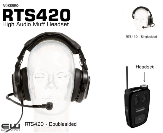 Vokkero RTS420 & RTS410 - High Audio Muff Headset