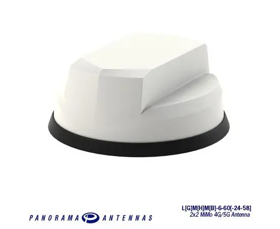 Portabel 4G WIFI-sone TRANSPORT (SIM-kort)