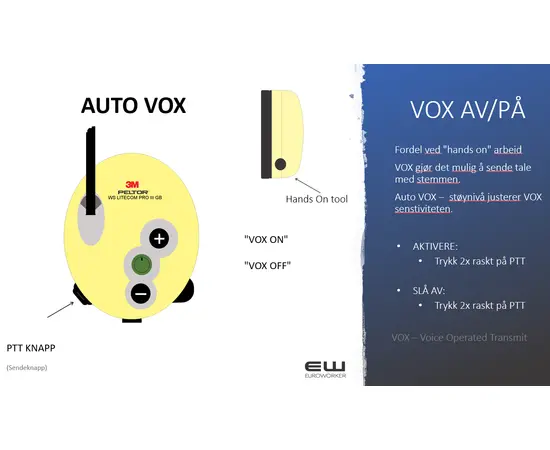 Litecom Academy - Brukerkurs - Training - EN352 - Peltor - euroworker