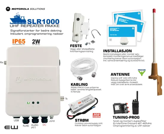 Motorola SLR1000 UHF Ombord Basestasjon - Komplett løsning