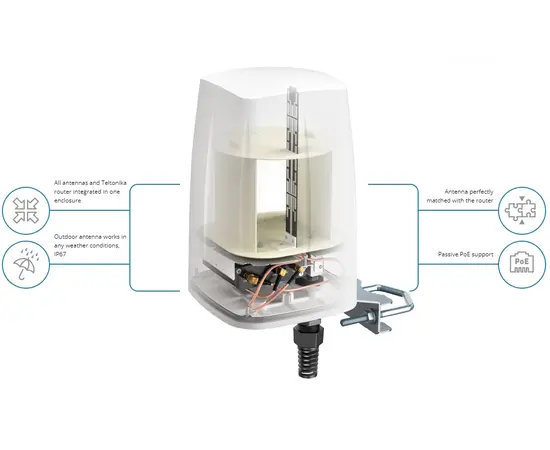 QuWireless Outdoor LTE and WiFi Router and Antenna Enclosure.